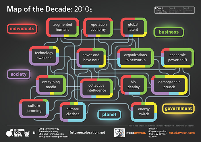 Map of the Decade