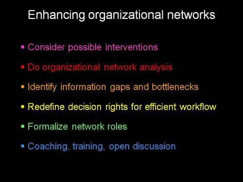 EnhancingOrganizationalNetworks.jpg