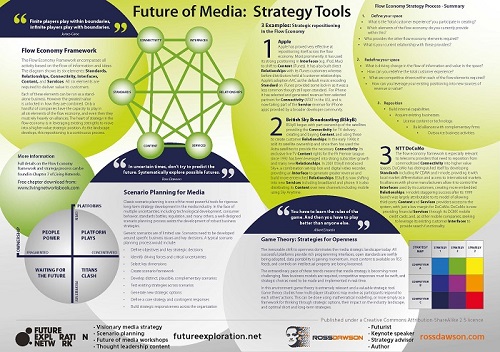 Media_Strategy_Tools_500w.jpg