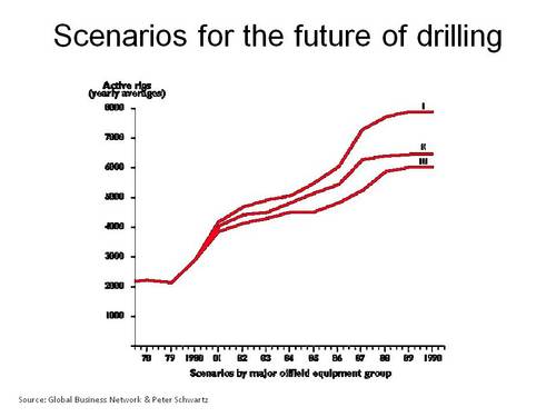 Scenarios_drilling_before.jpg