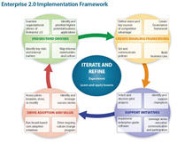 e2impl_framework_200w.jpg