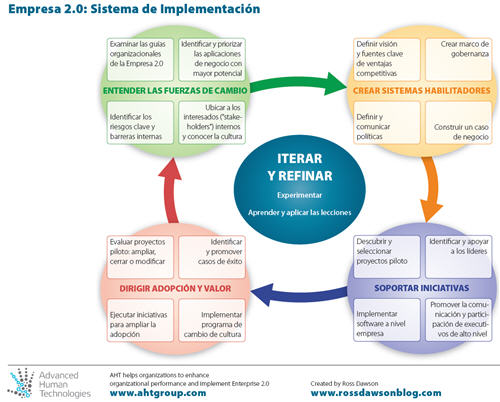 empresa2sistema.jpg