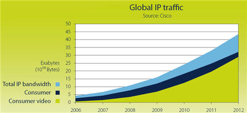 iptraffic_500w.jpg