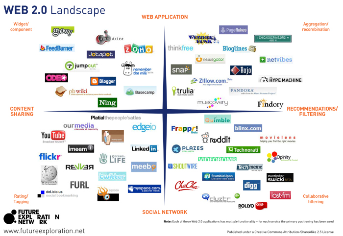 Web2-Pg3-Landscape