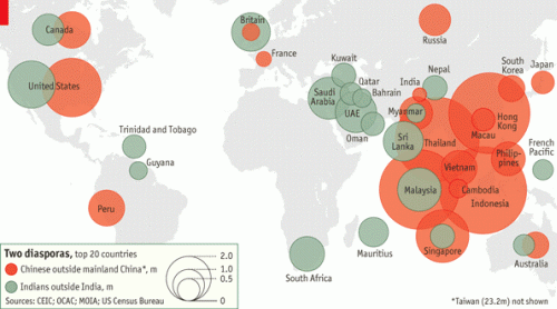 Diaspora_Economist