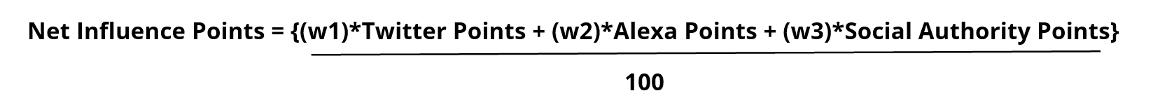 Net Influence Points