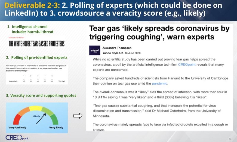 CREOpoint report on the White House tear-gassed protesters