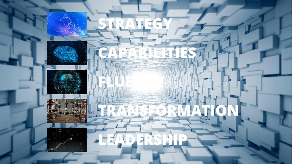 Keynote slide: AI transformation roadmap spanning strategy, capabilities, fluency, transformation, and leadership